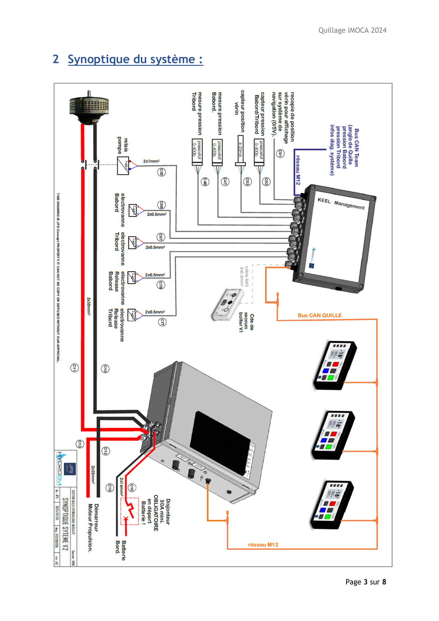 M12 connector pinout