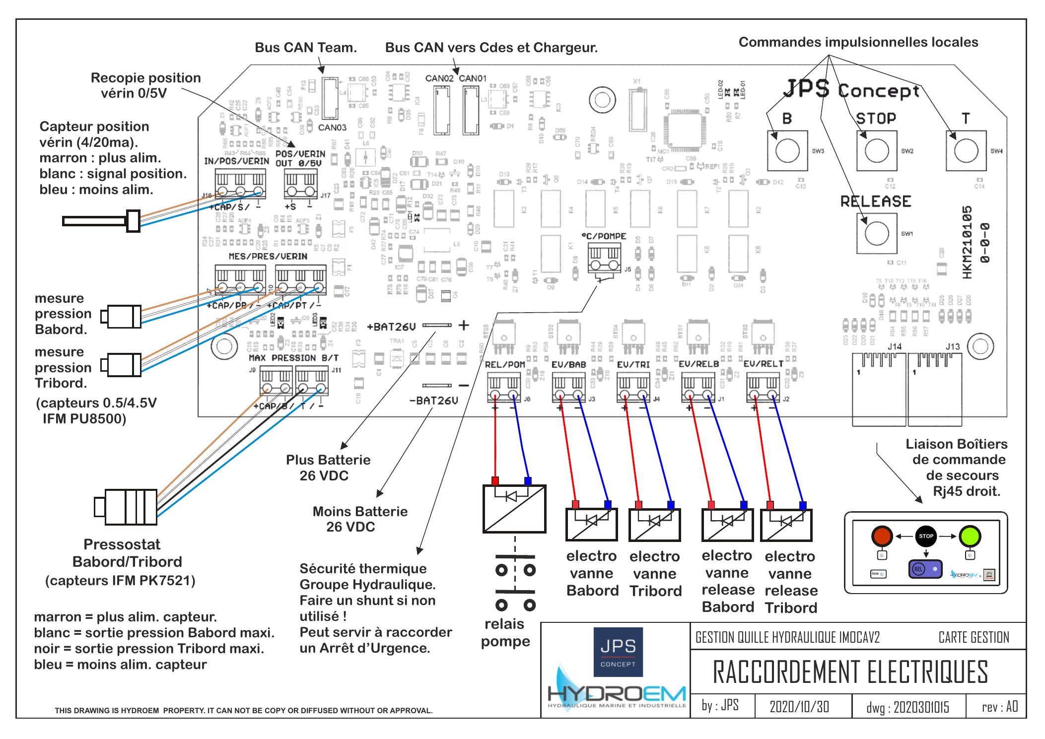 Full wiring schematic
